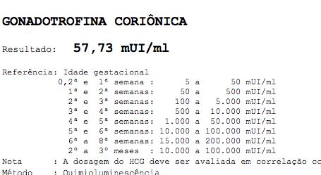 beta hcg sabin,Beta HCG: saiba tudo sobre o teste de gravidez 